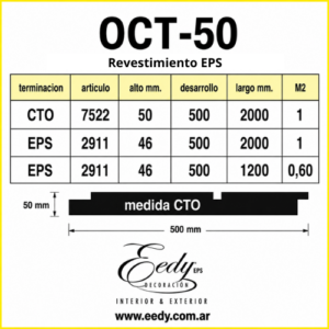 Revestimiento OCT-50